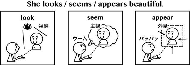 Look と Seem と Appear の違い 英語イメージリンク