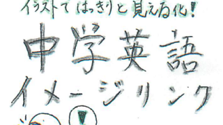 受動態の文型ごとの例文解説と受動態の作り方 英語イメージリンク