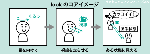 look-seem-appear